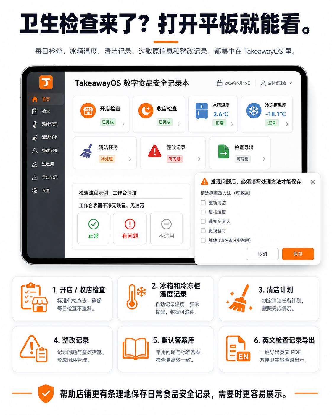 数字食品安全记录本 — 开店/收店检查、冰箱和冷冻柜温度记录、清洁计划、整改记录、默认答案库,以及一键导出英文检查记录。员工只需点击正常 / 有问题 / 不适用。