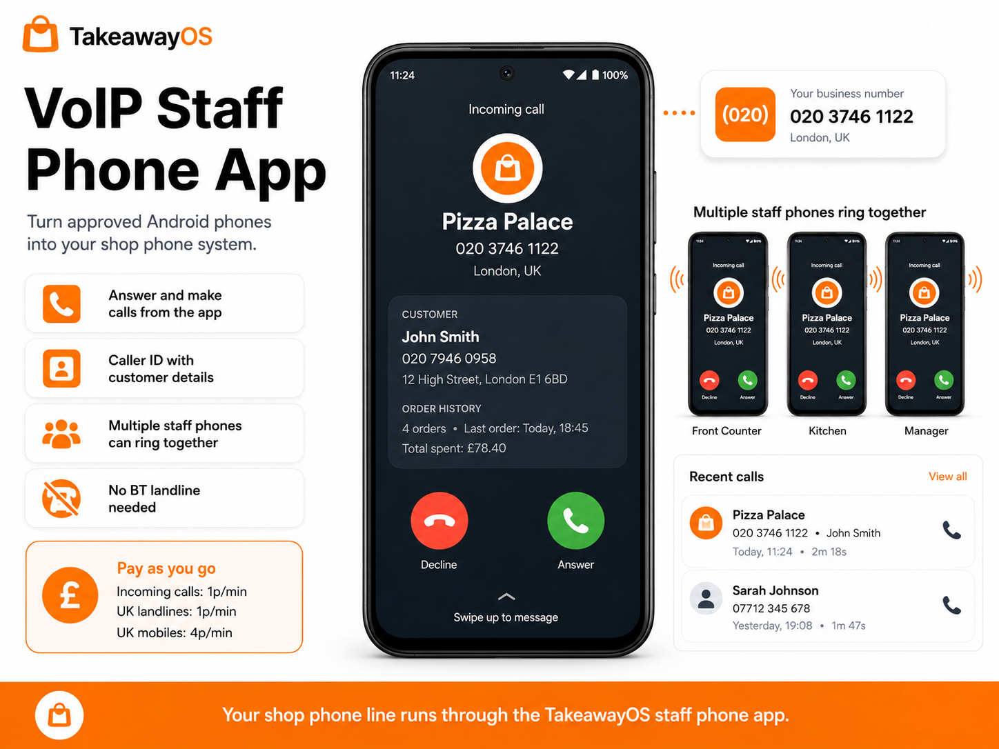 VoIP staff phone app — answer and make calls from approved Android phones